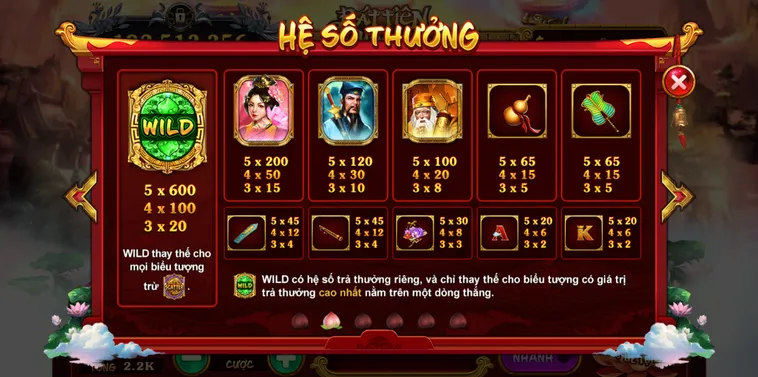 Giải Mã Bí Mật Nổ Hũ Táo Quân Tại B52 Club Săn Jackpot Tiền Tỷ