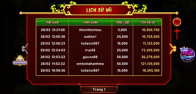 Phân Tích Chuyên Sâu Nổ Hũ Xin Xăm Tại B52 Club Và Quy Luật Linh Ứng